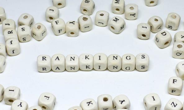 Marketing_brand_rankings_crop